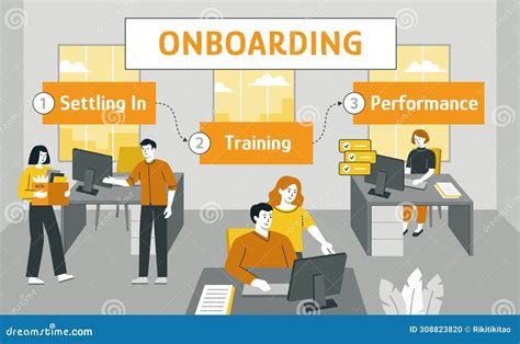 Onboard new employees into your organization .